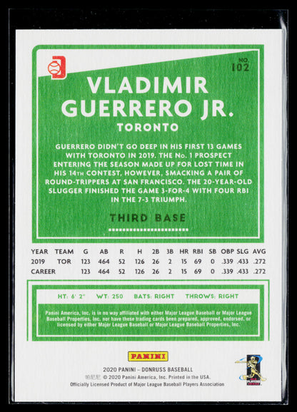 2020 Donruss Vladimir Guerrero Jr. Independence Day #102b
