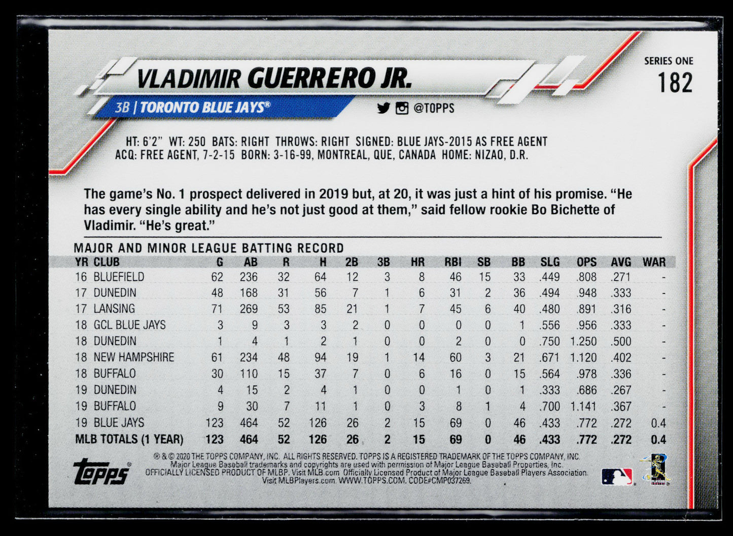 2020 Topps Vladimir Guerrero Jr. #182