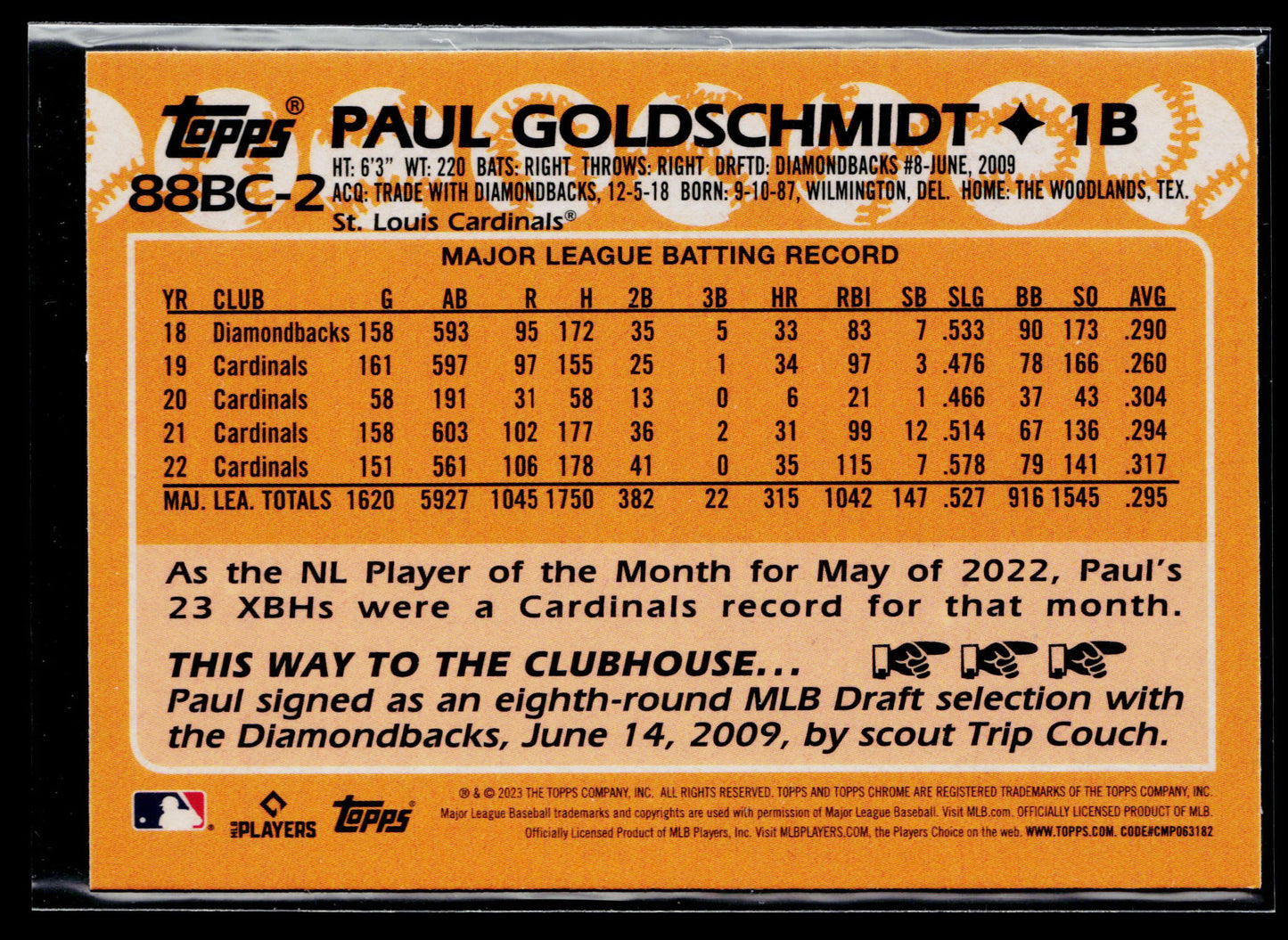 2023 Topps Chrome Paul Goldschmidt 1988 Topps Baseball 35th Anniversary #88BC-2