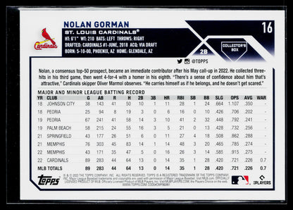 2023 Topps Nolan Gorman Silver Pattern Foilboard #16