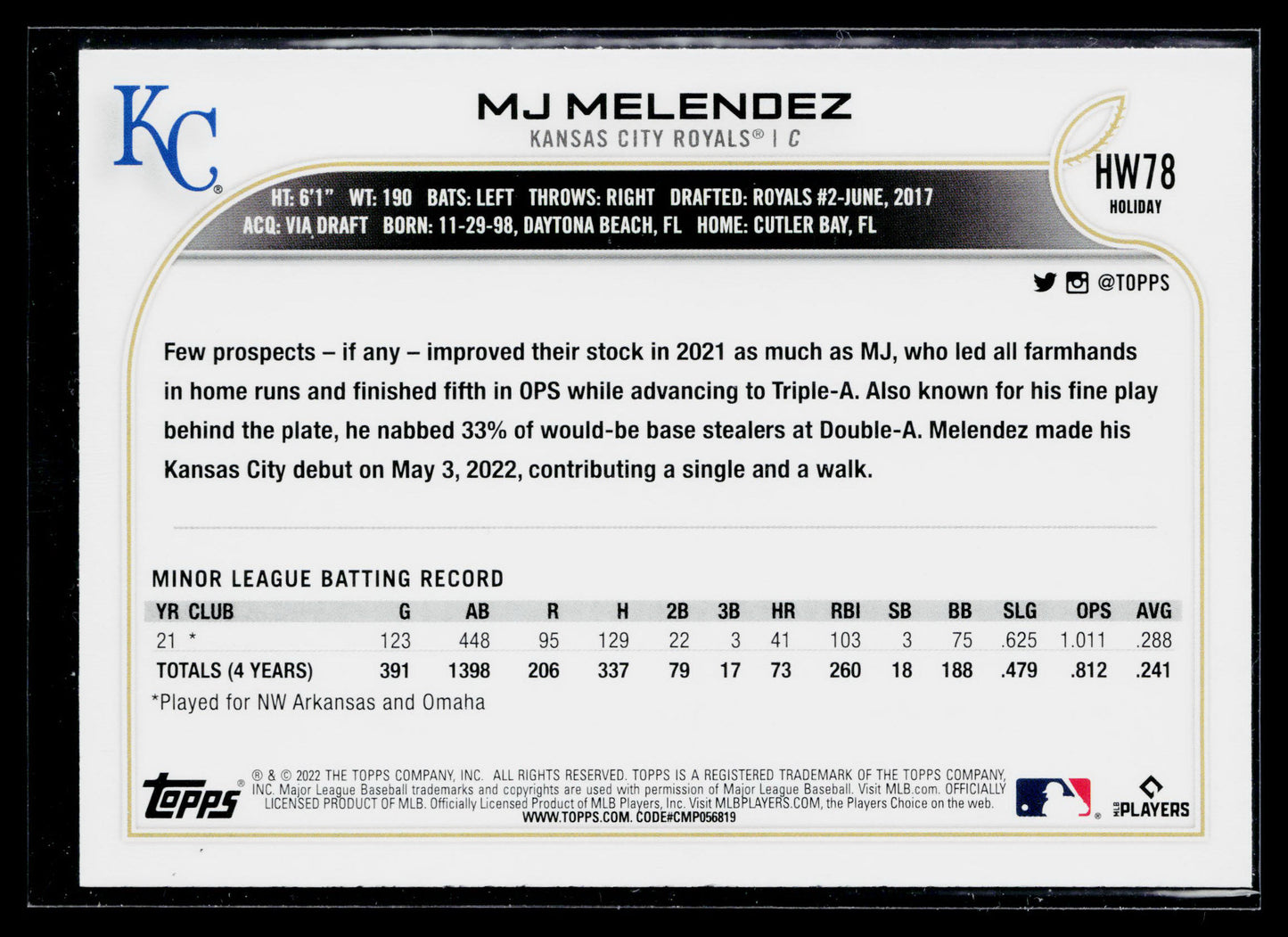 2022 Topps Holiday MJ Melendez Rookie #HW78