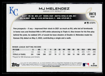 2022 Topps Holiday MJ Melendez Rookie #HW78
