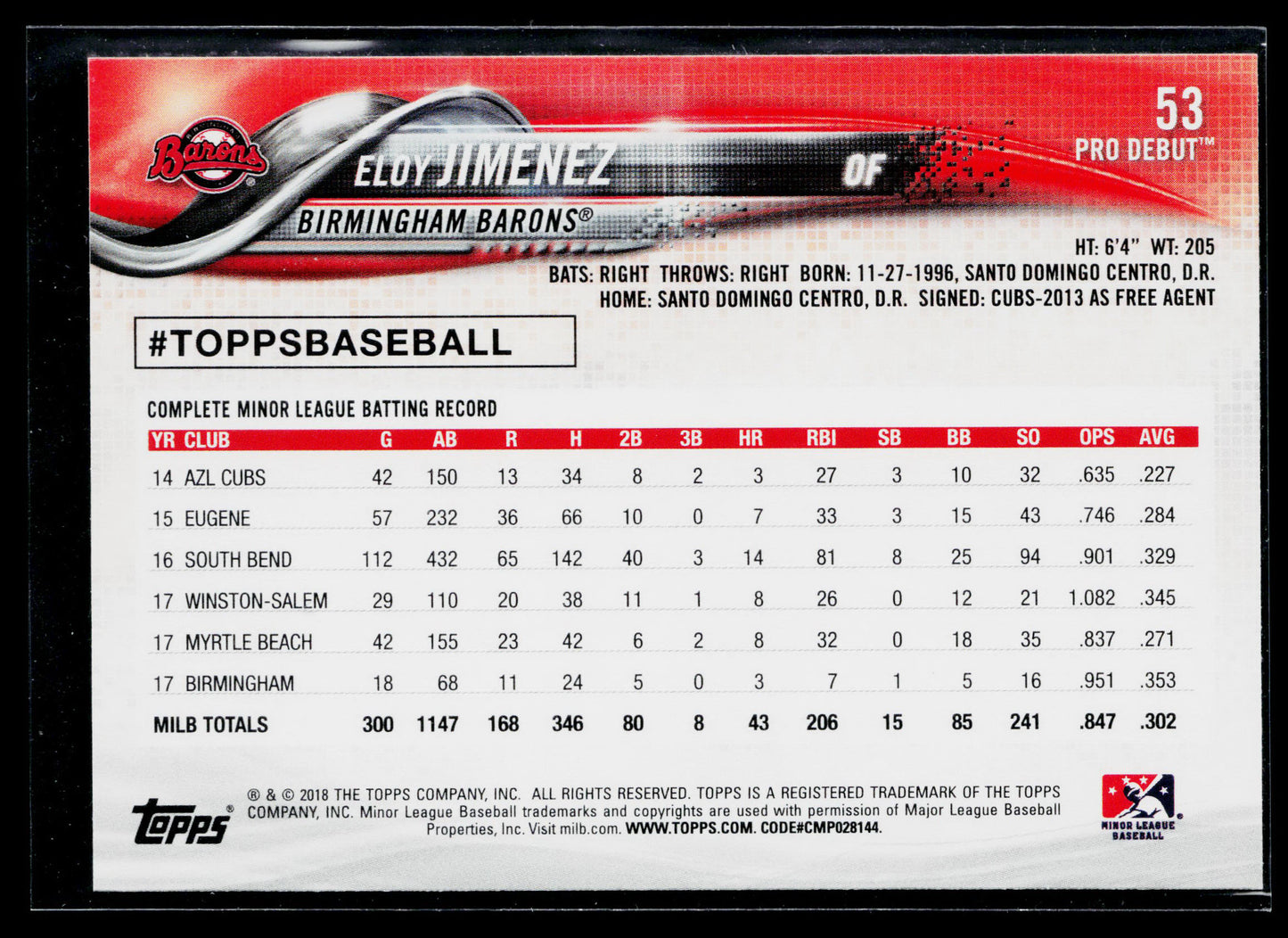 2018 Topps Pro Debut Eloy Jimenez #53