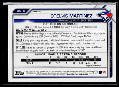 2021 Bowman Draft Orelvis Martinez Chrome #BDC-38