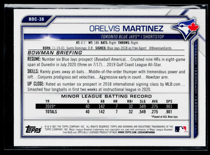 2021 Bowman Draft Orelvis Martinez Chrome Sky Blue #BDC-38