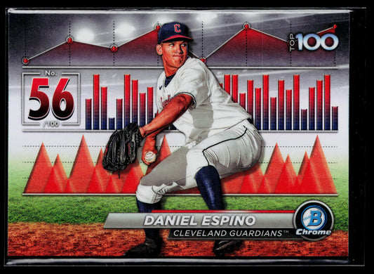 2024 Bowman Daniel Espino Bowman Scouts' Top 100 #BTP-56