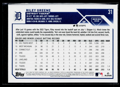 2023 Topps Riley Greene Rookie #31