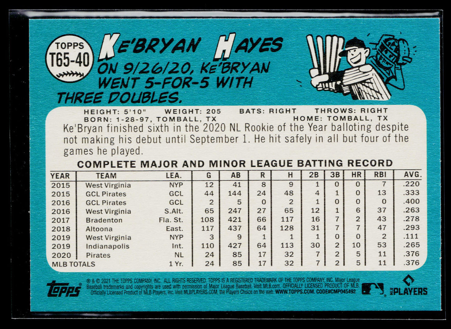 2021 Topps Ke'Bryan Hayes 1965 Topps Redux #T65-40