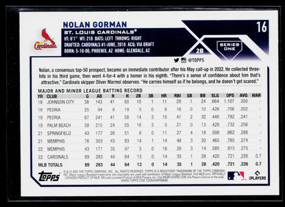 2023 Topps Nolan Gorman Rookie #16