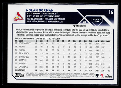 2023 Topps Nolan Gorman Rookie #16