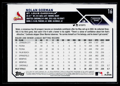 2023 Topps Nolan Gorman Rookie #16