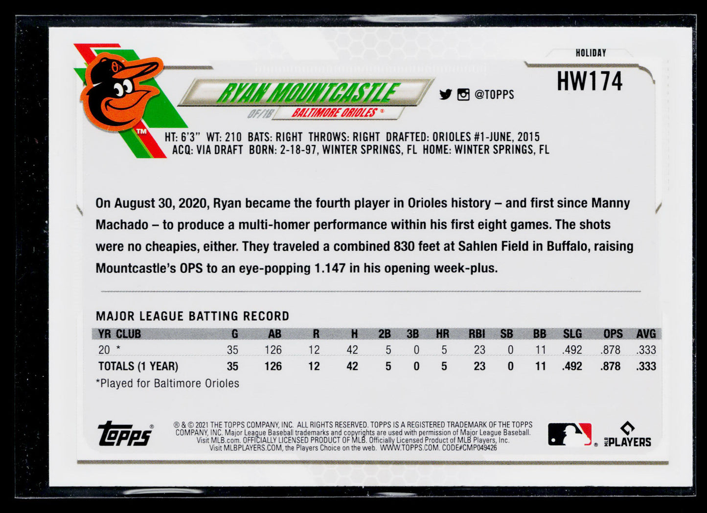 2021 Topps Holiday Ryan Mountcastle SP Christmas Lights Necklace #HW174b