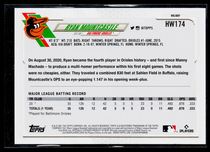 2021 Topps Holiday Ryan Mountcastle SP Christmas Lights Necklace #HW174b