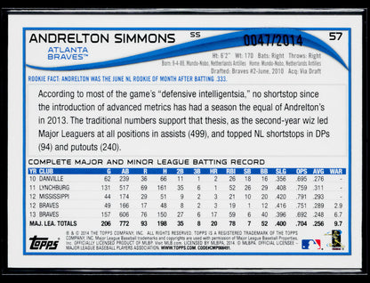 2014 Topps Opening Day Andrelton Simmons Blue #/2014 #57