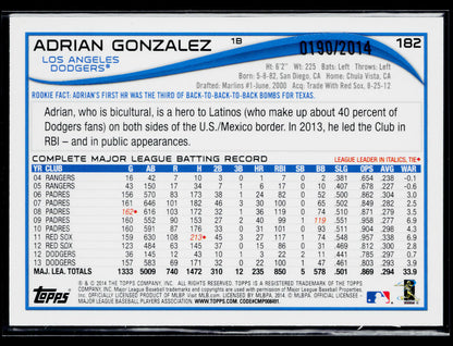 2014 Topps Opening Day Adrian Gonzalez Blue #/2014 #182