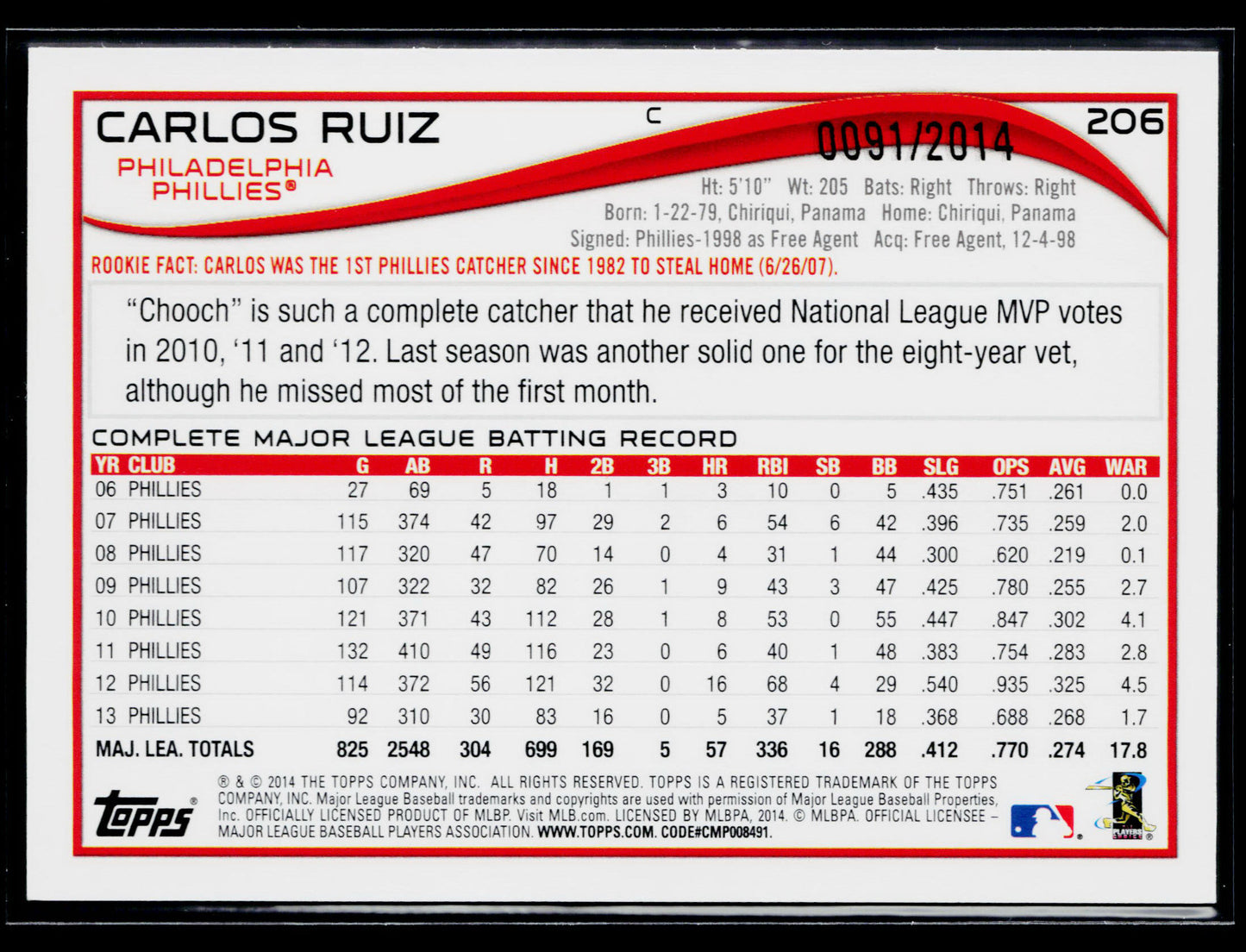 2014 Topps Opening Day Carlos Ruiz Blue #/2014 #206