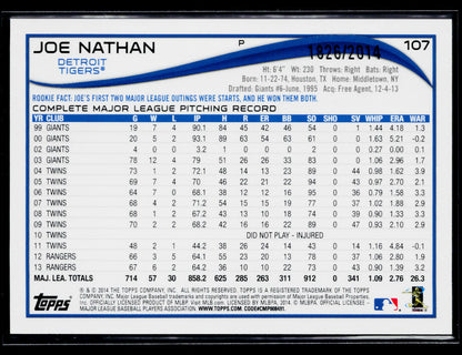 2014 Topps Opening Day Joe Nathan Blue #/2014 #107
