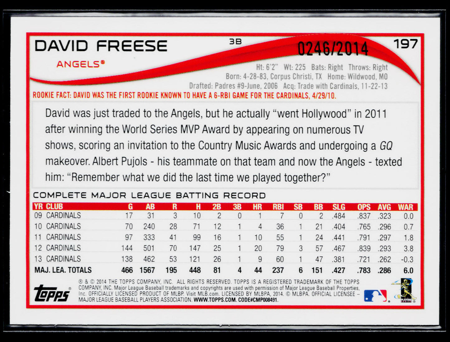 2014 Topps Opening Day David Freese Blue #/2014 #197