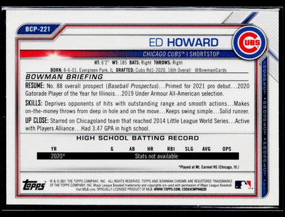 2021 Bowman Chrome Ed Howard Prospects Mojo Refractor #BCP-221