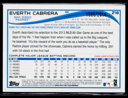 2014 Topps Opening Day Everth Cabrera Blue #/2014 #218