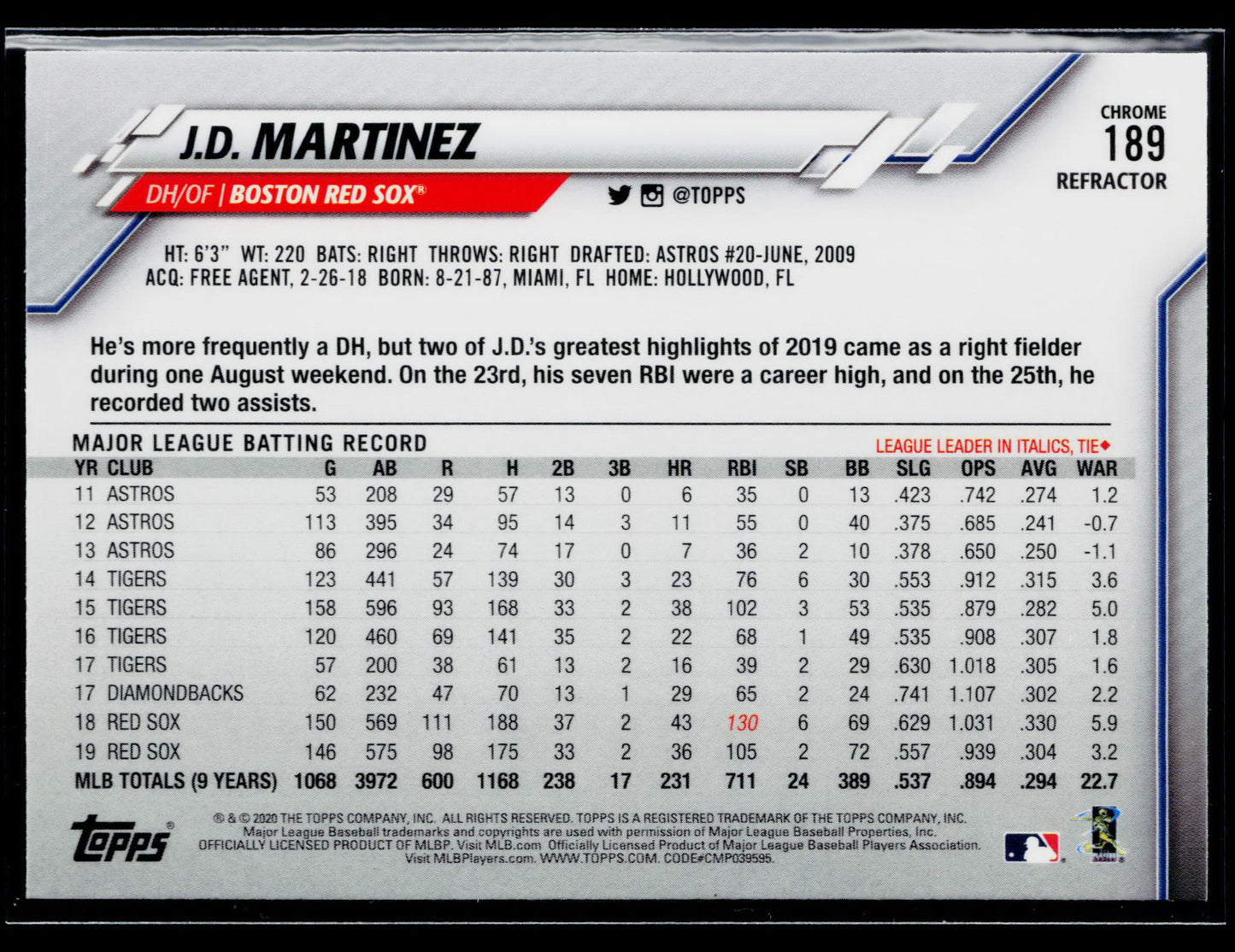 2020 Topps Chrome J.D. Martinez X-Fractor Refractor #189