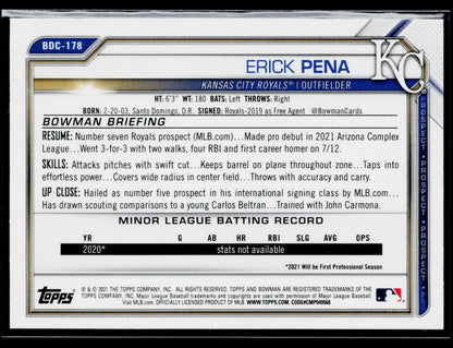 2021 Bowman Draft Erick Pena Chrome Sky Blue #BDC-178