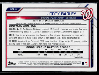 2021 Bowman Draft Jordy Barley Chrome Black & White RayWave Refractor #BDC-6