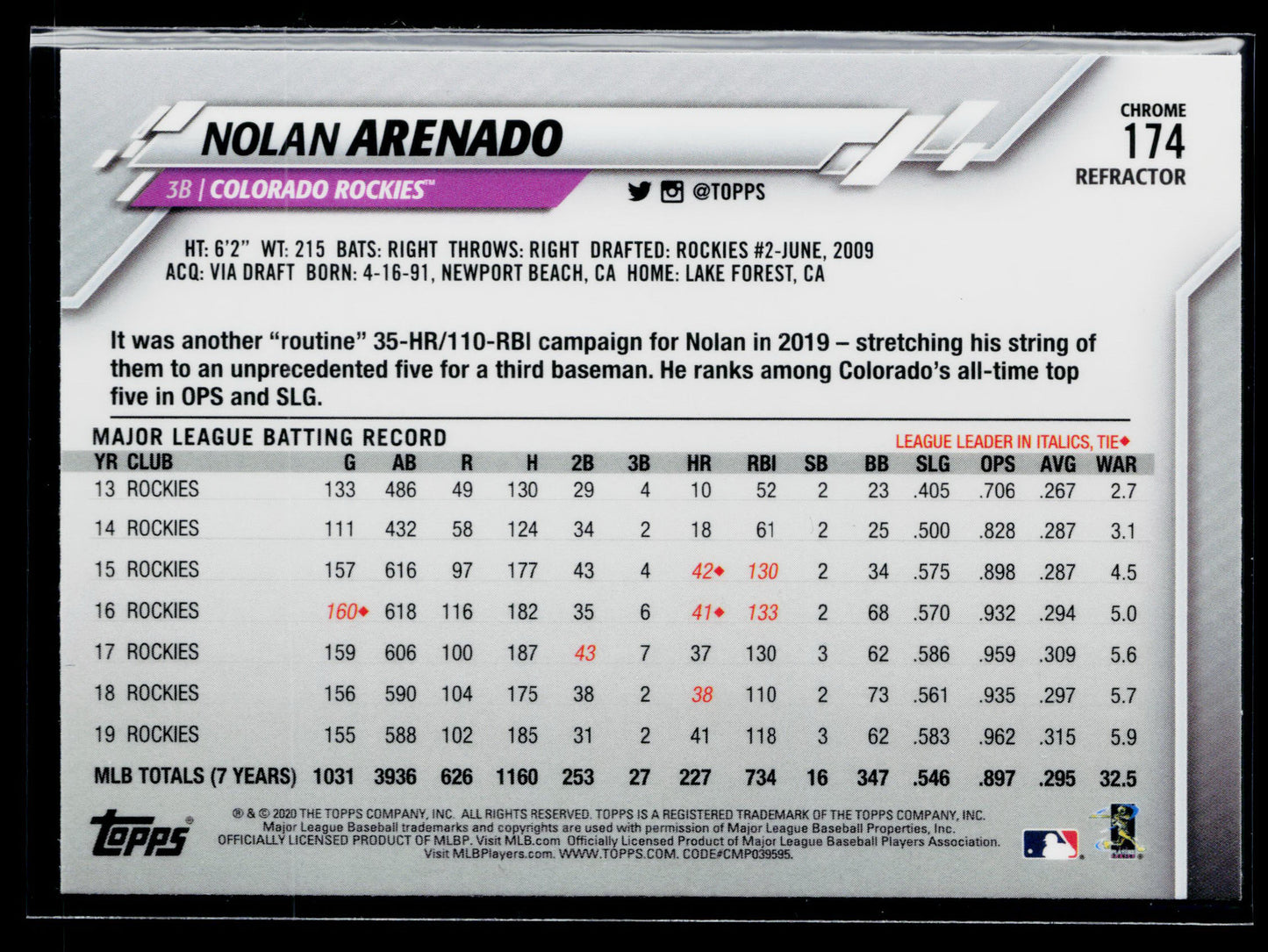 2020 Topps Chrome Nolan Arenado Pink Refractor #174
