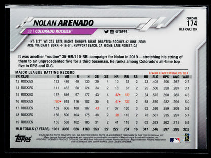 2020 Topps Chrome Nolan Arenado Pink Refractor #174