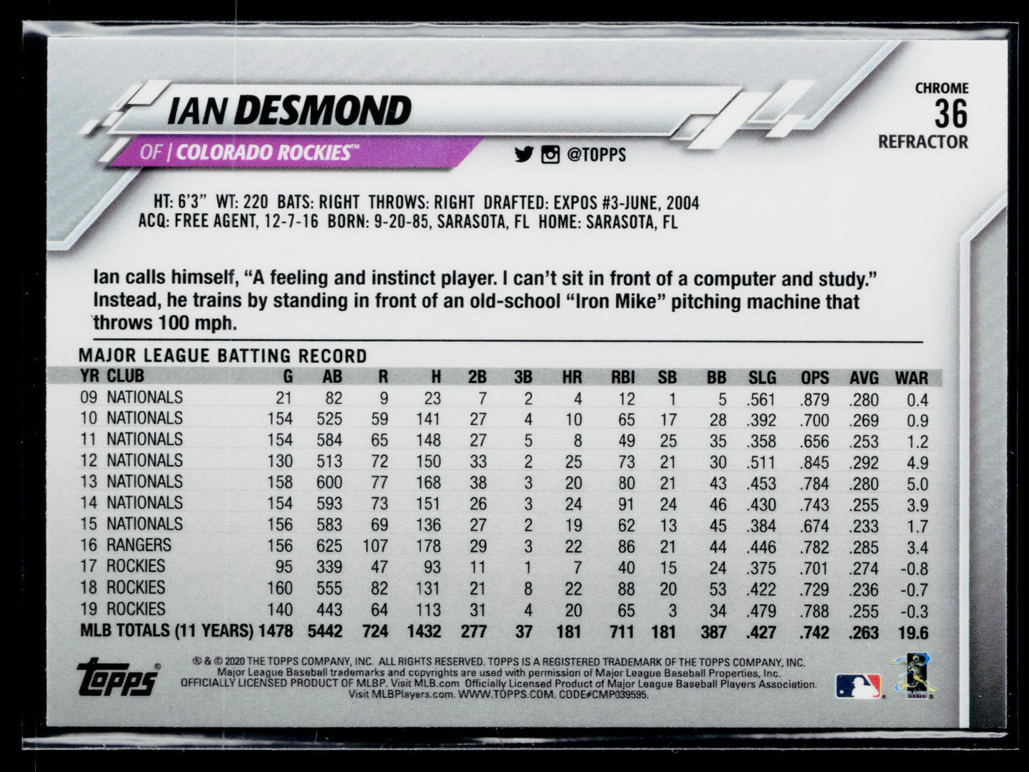 2020 Topps Chrome Ian Desmond Pink Refractor #36