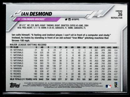 2020 Topps Chrome Ian Desmond Pink Refractor #36