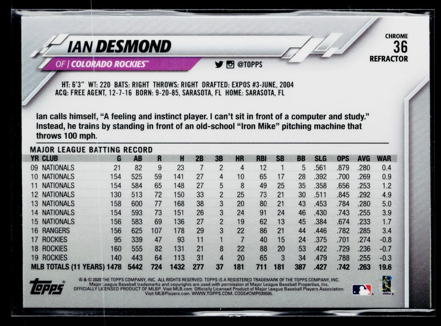 2020 Topps Chrome Ian Desmond Pink Refractor #36