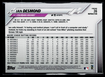 2020 Topps Chrome Ian Desmond Pink Refractor #36