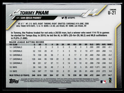 2020 Topps Chrome Update Tommy Pham Pink #U-21
