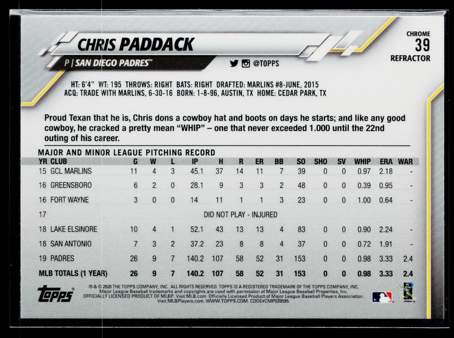 2020 Topps Chrome Chris Paddack Pink Refractor #39