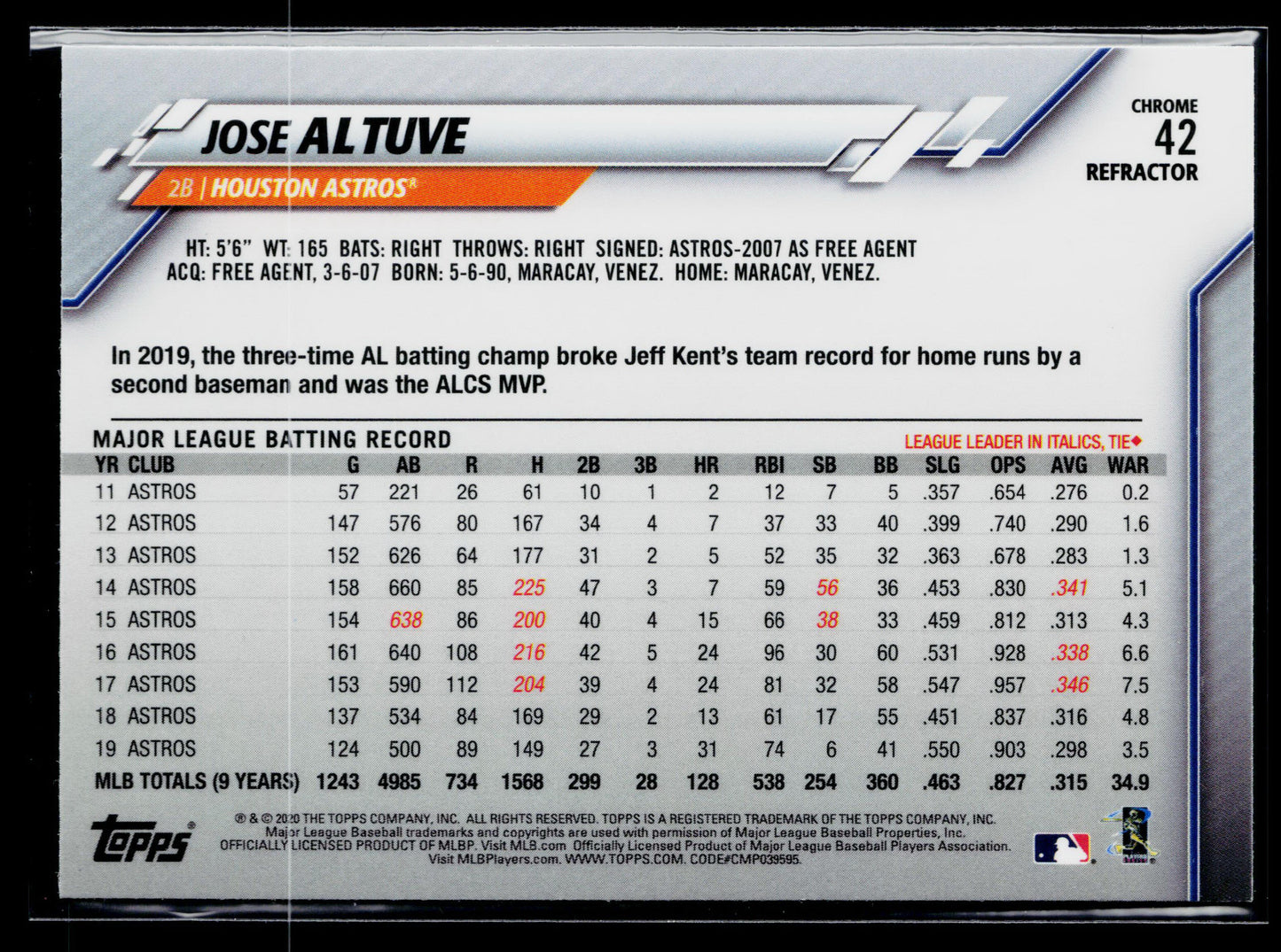 2020 Topps Chrome Jose Altuve Refractor #42