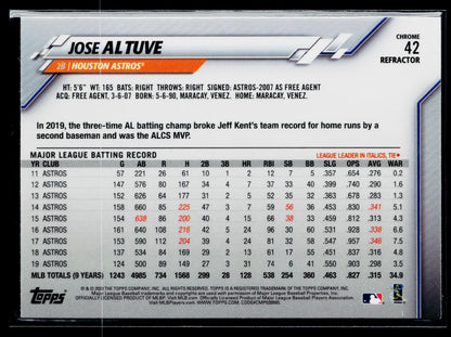 2020 Topps Chrome Jose Altuve Refractor #42