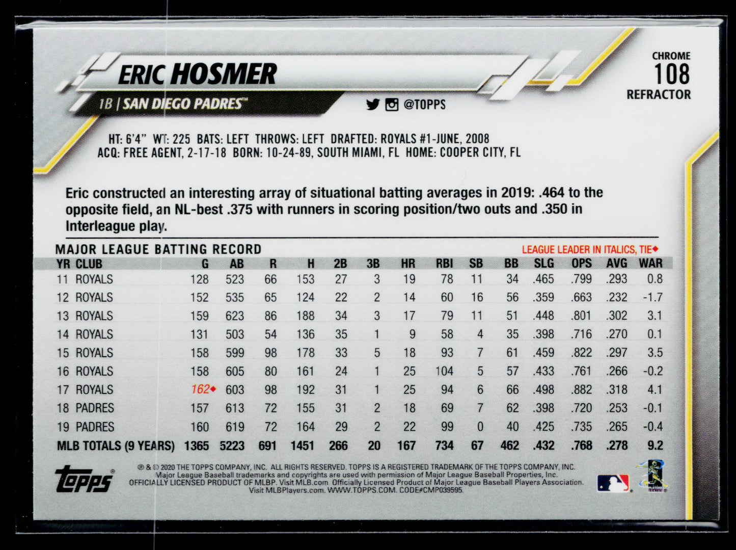 2020 Topps Chrome Eric Hosmer Pink Refractor #108