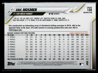 2020 Topps Chrome Eric Hosmer Pink Refractor #108