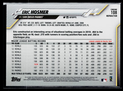 2020 Topps Chrome Eric Hosmer Pink Refractor #108