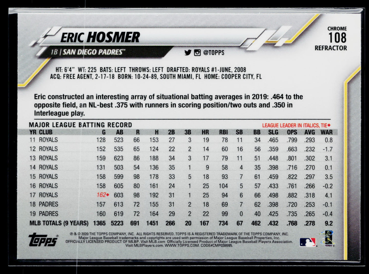 2020 Topps Chrome Eric Hosmer Sepia Refractor #108