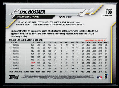 2020 Topps Chrome Eric Hosmer Sepia Refractor #108