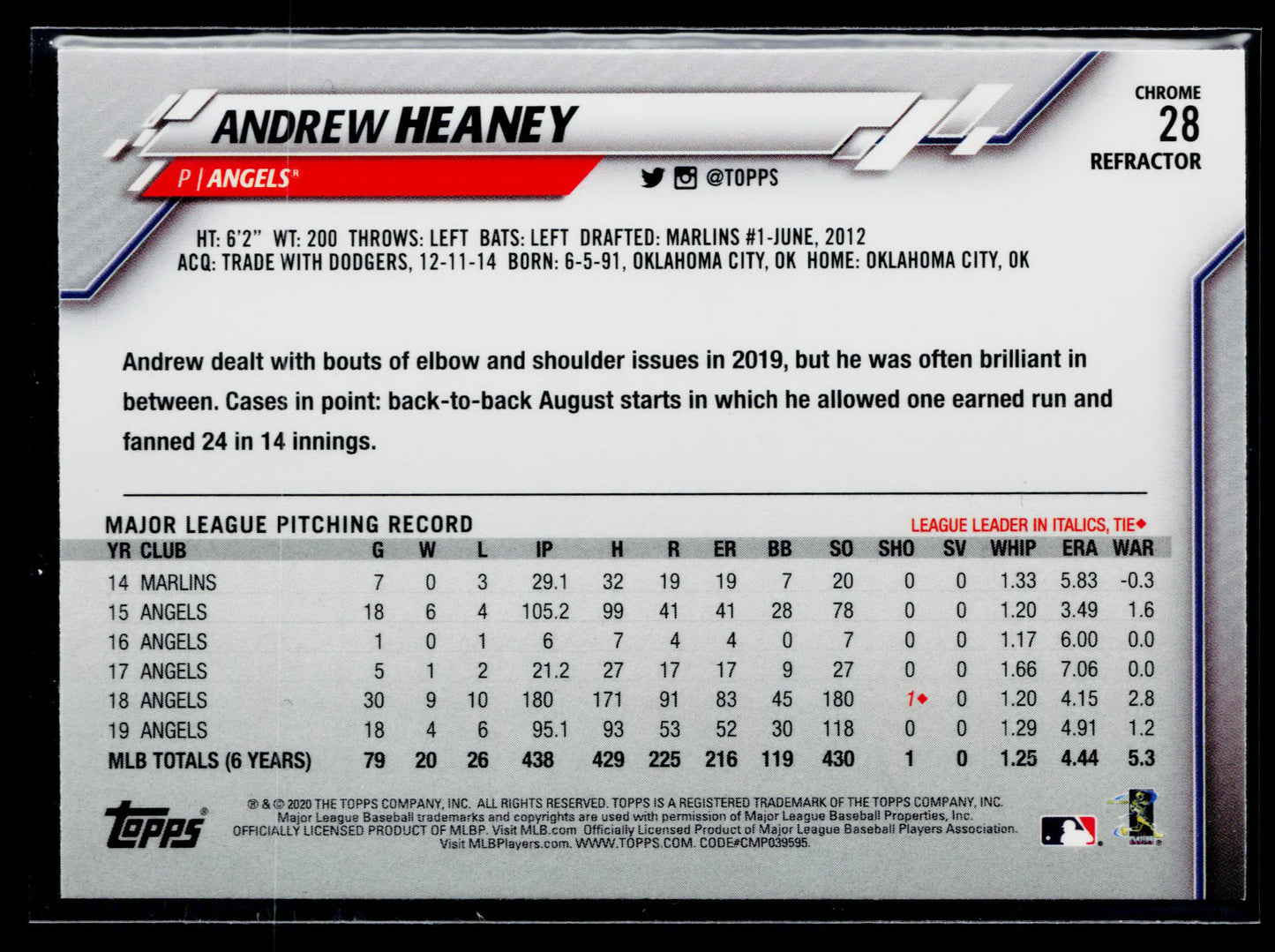 2020 Topps Chrome Andrew Heaney Pink Refractor #28
