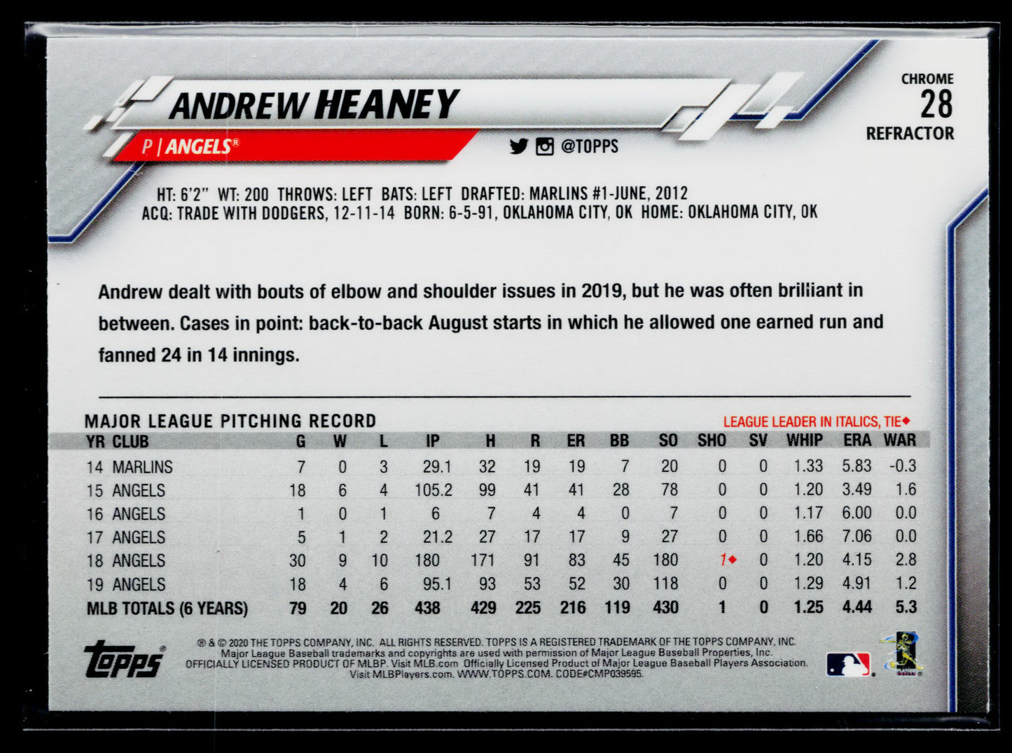 2020 Topps Chrome Andrew Heaney Sepia Refractor #28