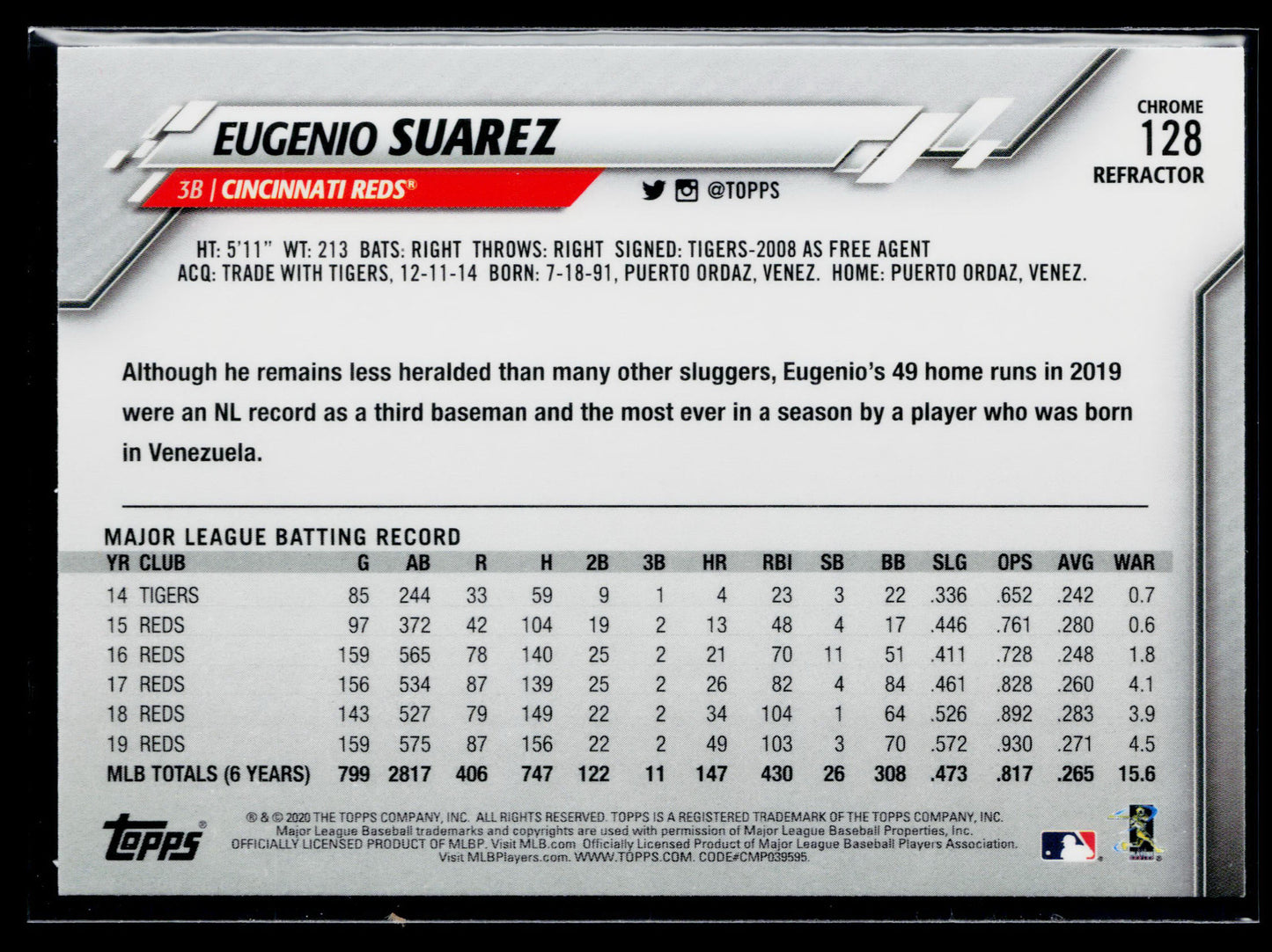 2020 Topps Chrome Eugenio Suarez Pink Refractor #128