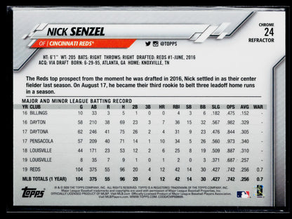 2020 Topps Chrome Nick Senzel Pink Refractor #24