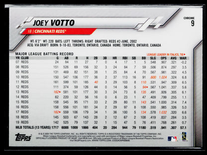 2020 Topps Chrome Joey Votto Prism Refractor #9