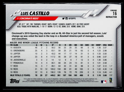 2020 Topps Chrome Luis Castillo Refractor #16