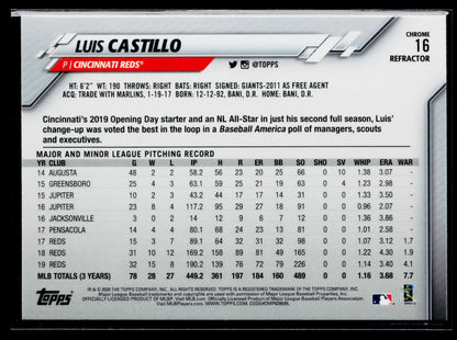 2020 Topps Chrome Luis Castillo Refractor #16
