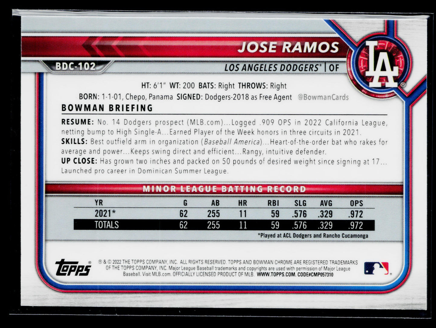 2022 Bowman Draft Jose Ramos Chrome Black & White RayWave Refractor #BDC-102